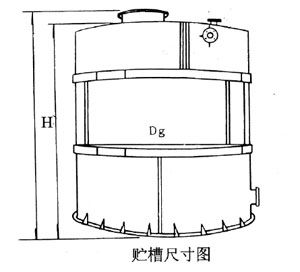 聚丙（bǐng）烯儲罐